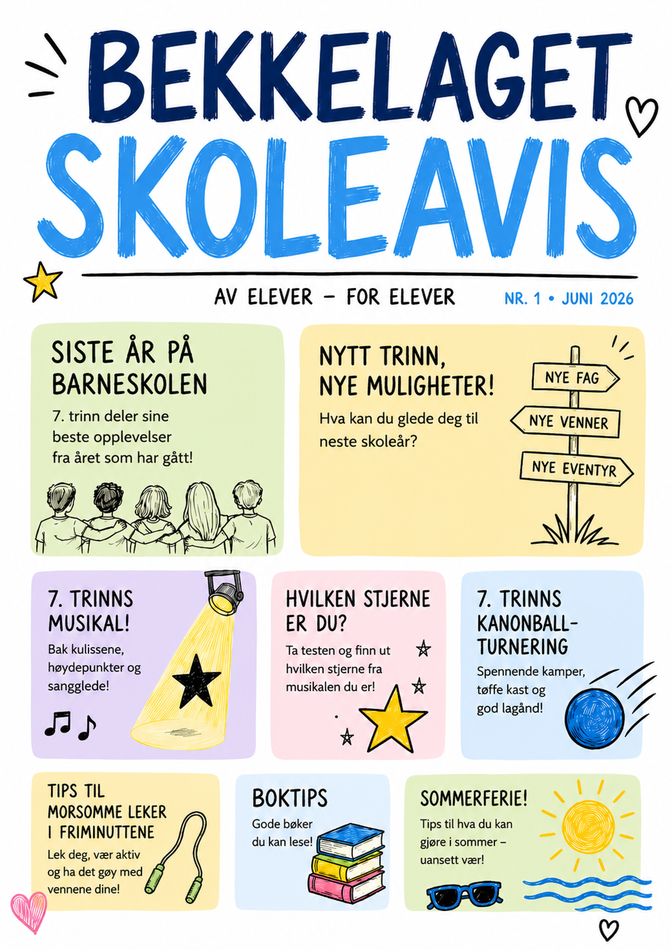 Bekkelaget skoleavis - forside